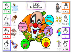 Affiche du Petit Clown pour les clés du LPC